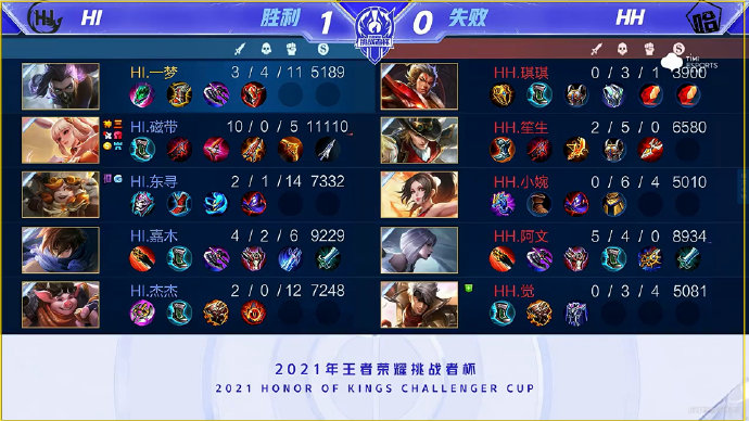 样的年轻球