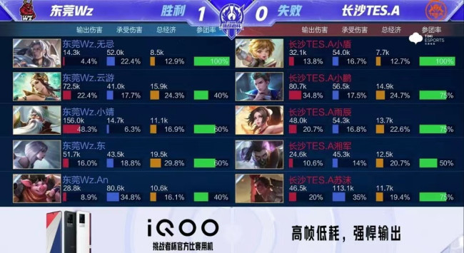 积极变化 积极变化