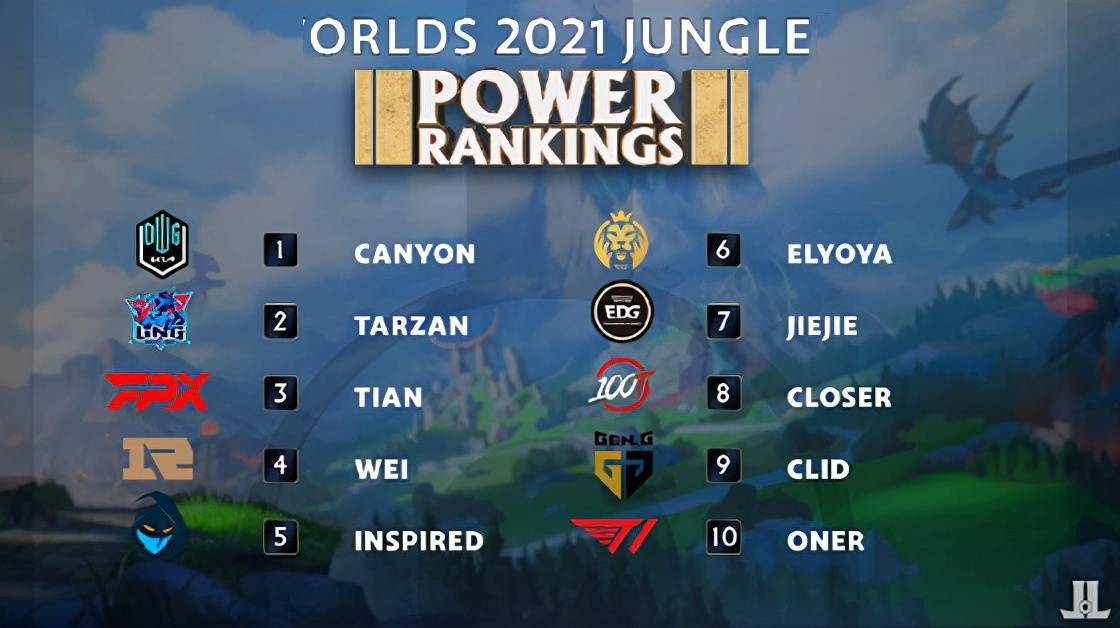 中却经历了 中却经历了