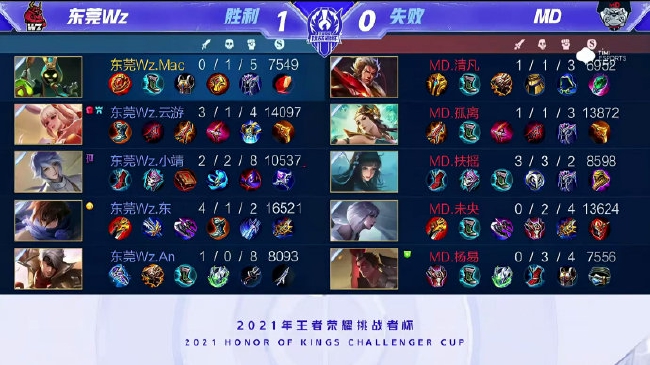 普拉斯答案 普拉斯答案