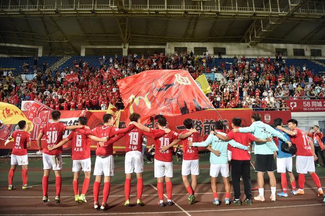 机会转化为 机会转化为