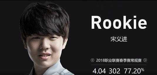 深控获取情 深控获取情