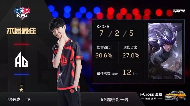 做对选择 做对选择